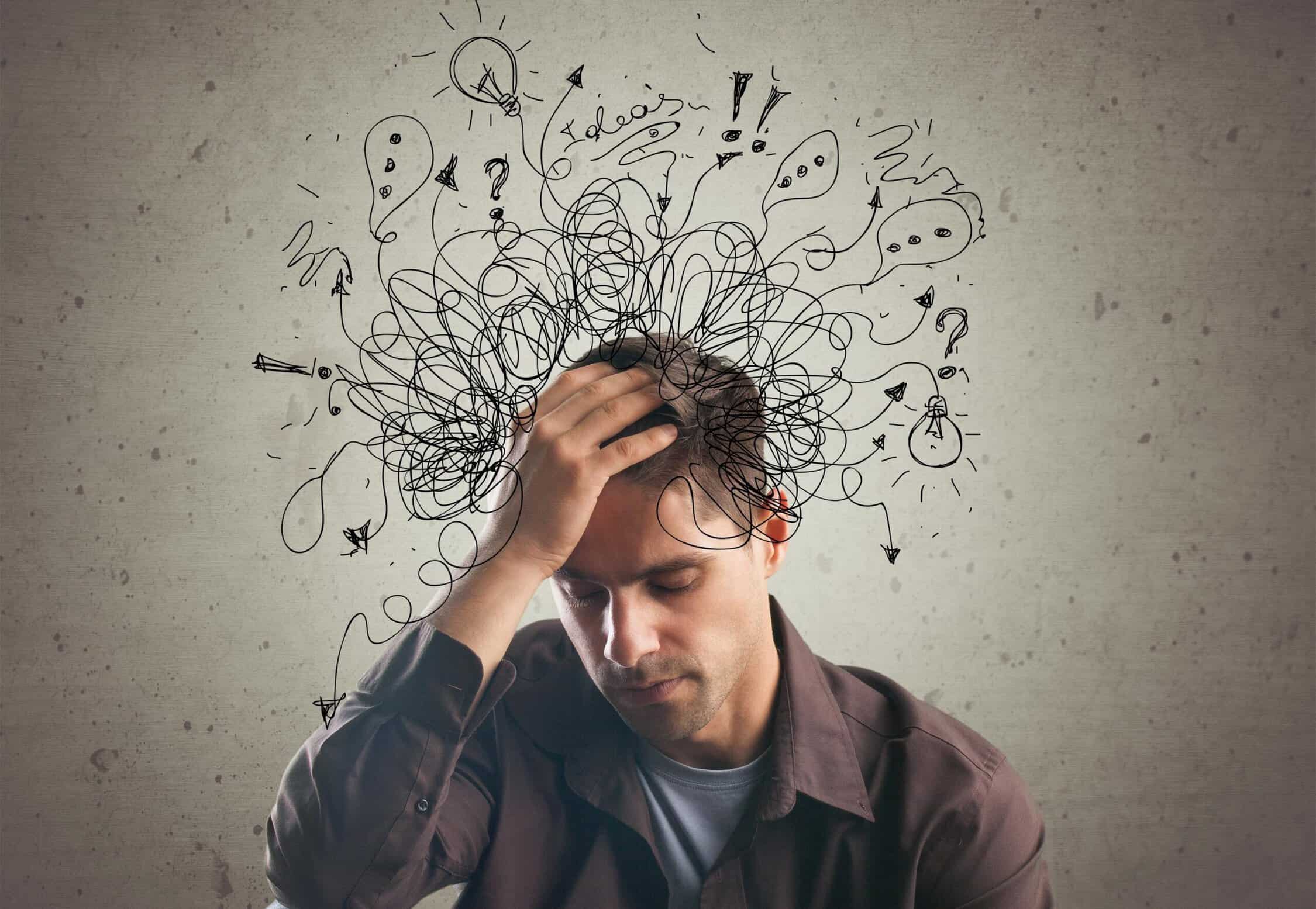 adult adhd test